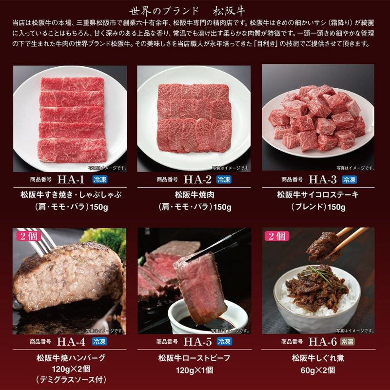 松阪牛ギフト券HAタイプ