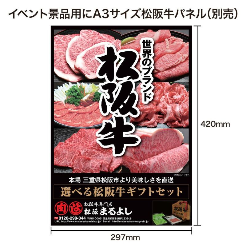 松阪牛ギフト券　パネルイメージ