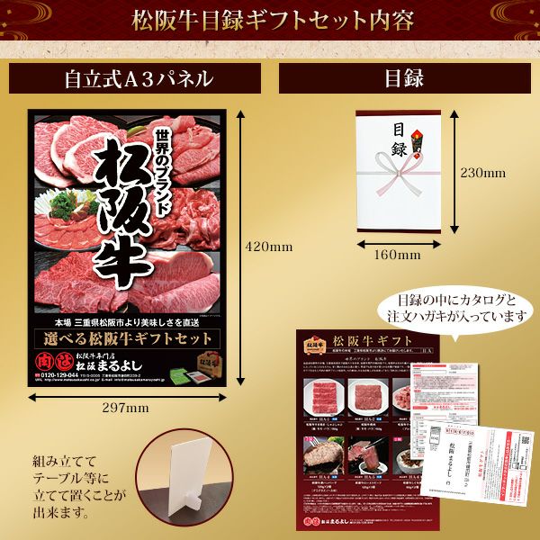 松阪牛景品目録ギフトHBタイプ 【目録標準サイズ/パネル付】　梱包内容