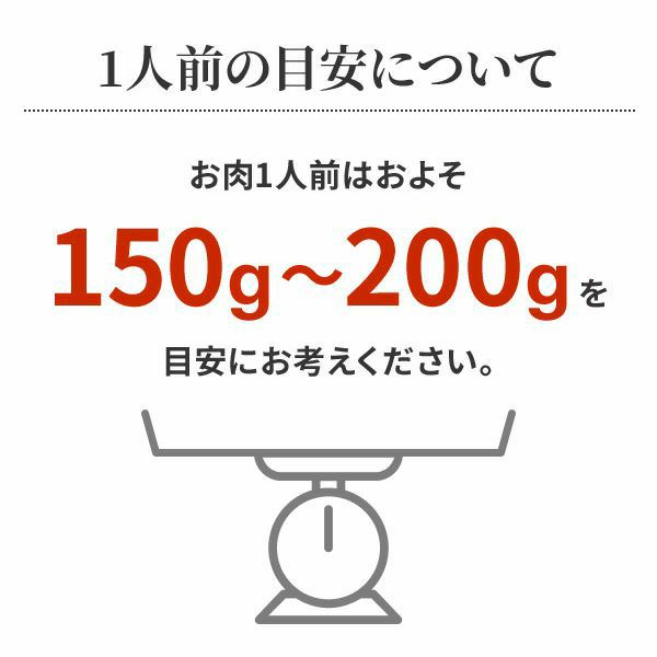松阪牛すき焼き(ロース)  100ｇ松阪牛1人当たりのグラム数