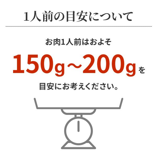 松阪牛サーロインブロック 1000ｇ1人当たりのグラム数