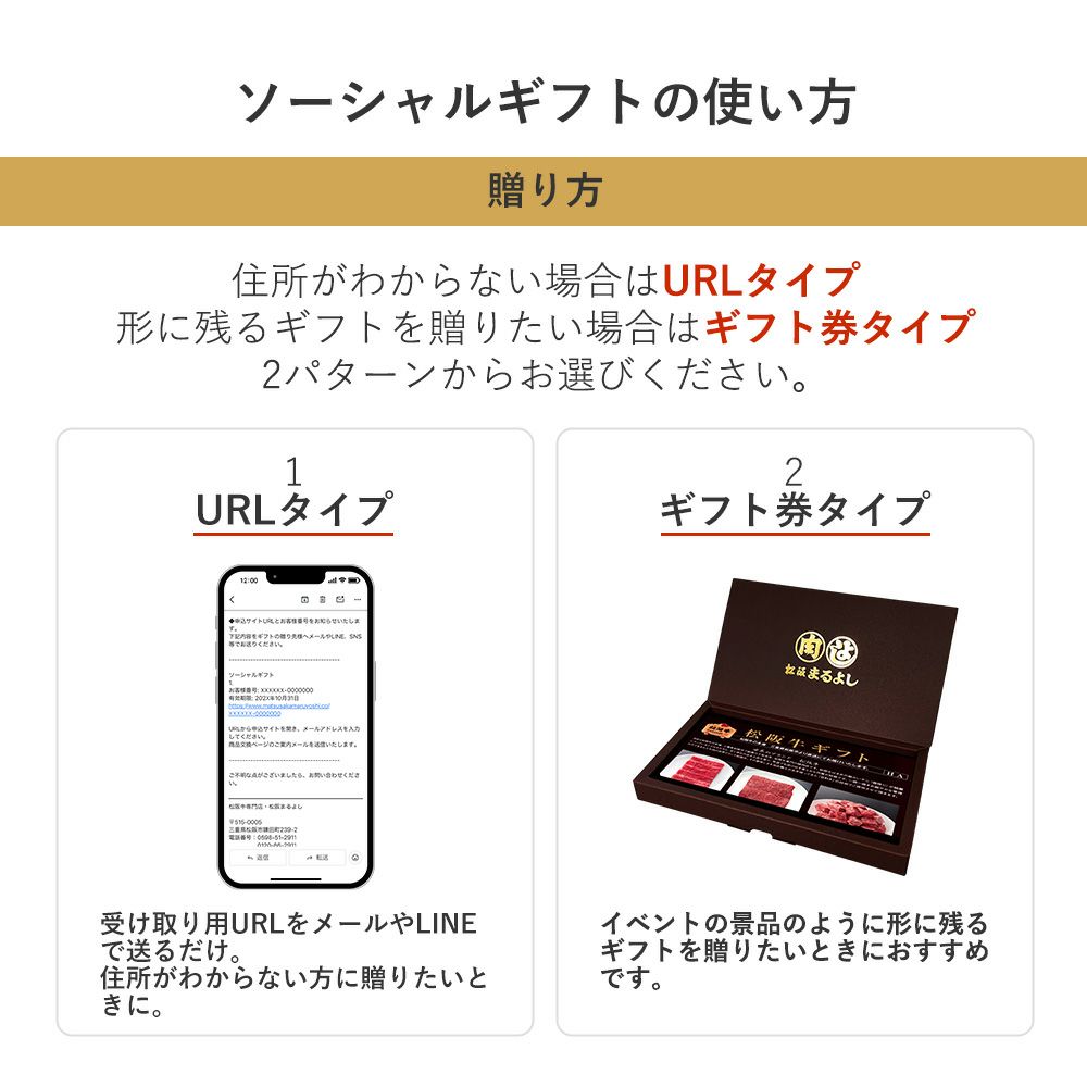 ソーシャルギフトの使い方